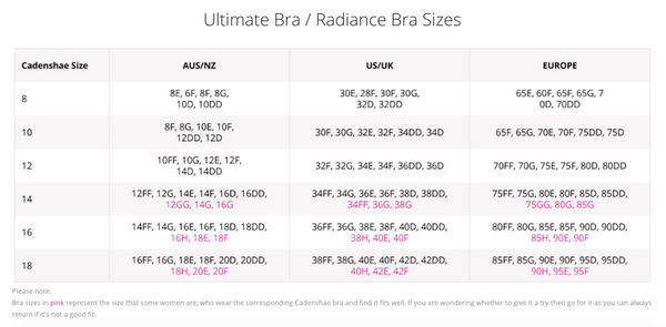 Nursing Sports Bra - Ultimate Stripe