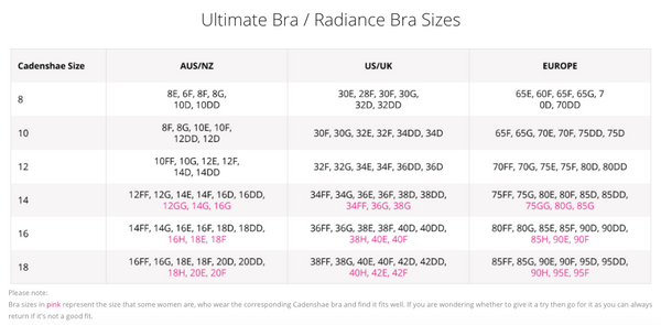 Nursing Sports Bra - Ultimate White Whisper